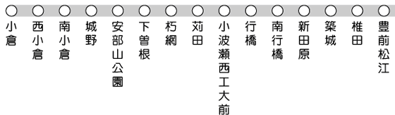 ̊όEs| H} P|