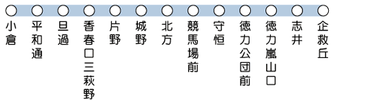 ̊όEs| H} P|