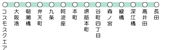 谷町 線 路線 図