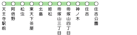 ̊όEs|㒬 d H} P|