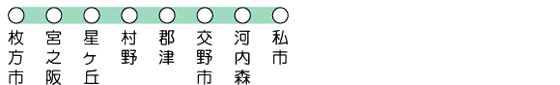 ̊όEs|s d H} P|
