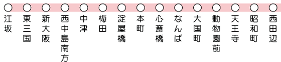 ̊όEs|䓰ؐ H} P|